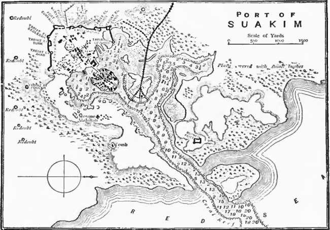 Battle of THE NILE Battle of THE NILE