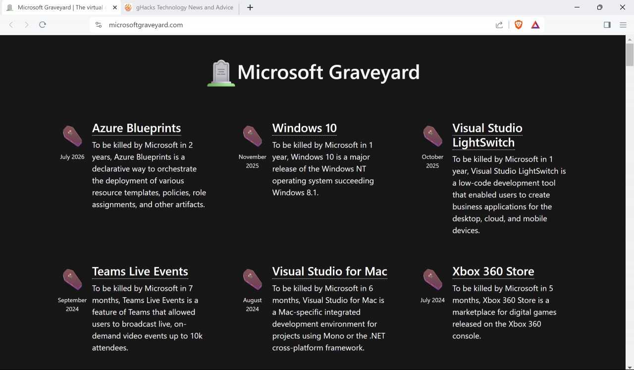 Microsoft Graveyard