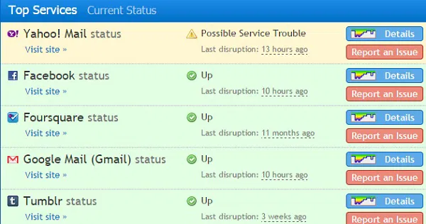 serveroutages-downrightnow serveroutages-downrightnow