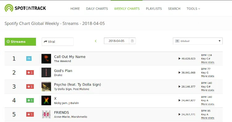 spotify-web-app-spotontrack spotify-web-app-spotontrack