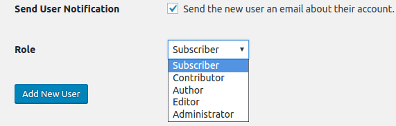 WordPress user roles.