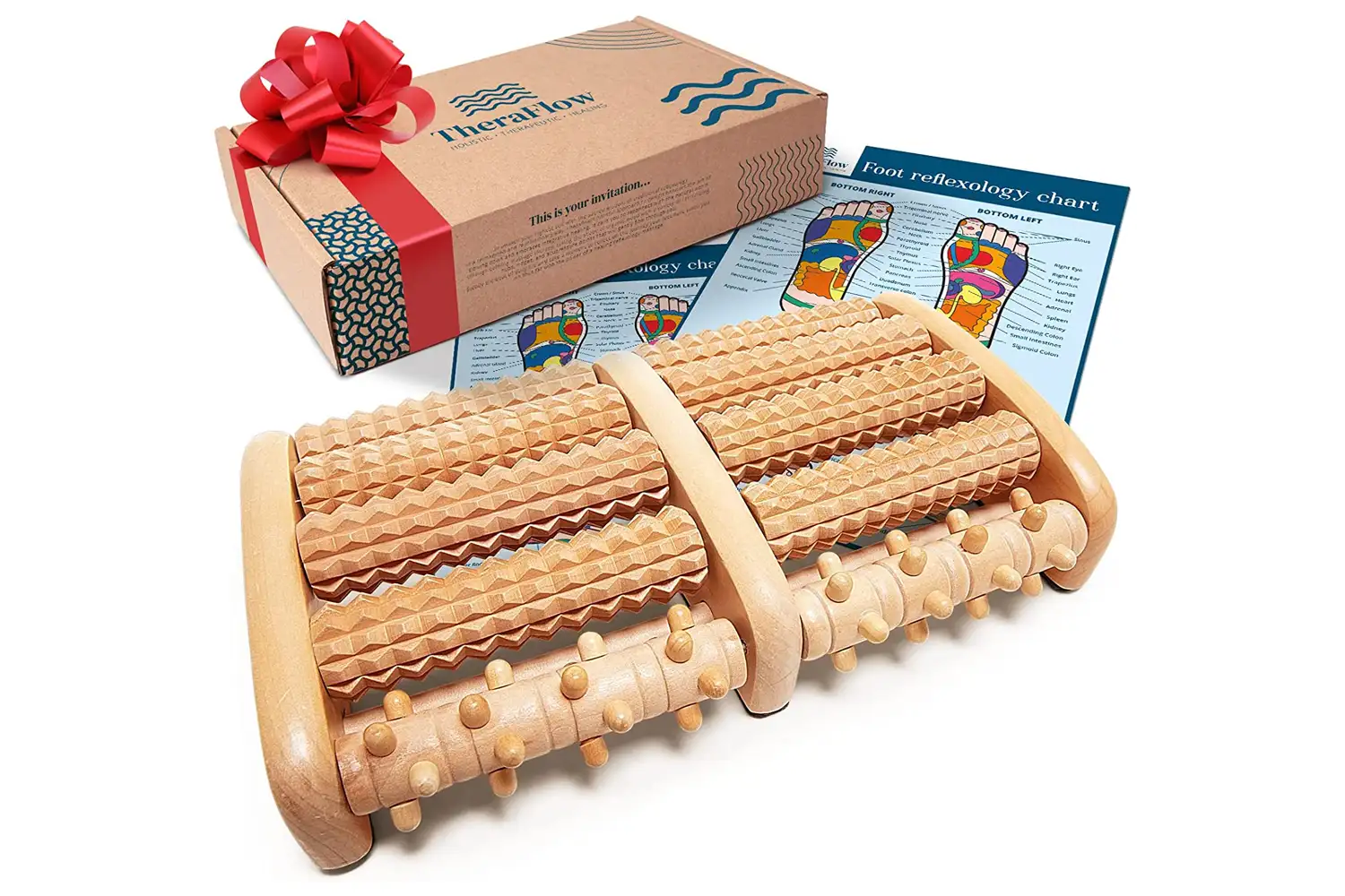 TheraFlow Dual Foot Roller