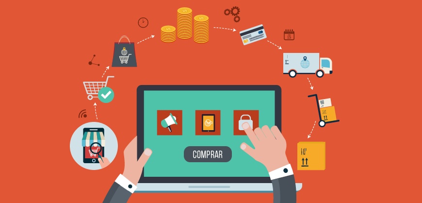 Lucrando na Era Digital: Estratégias de Dropshipping que Funcionam Lucrando na Era Digital: Estratégias de Dropshipping que Funcionam