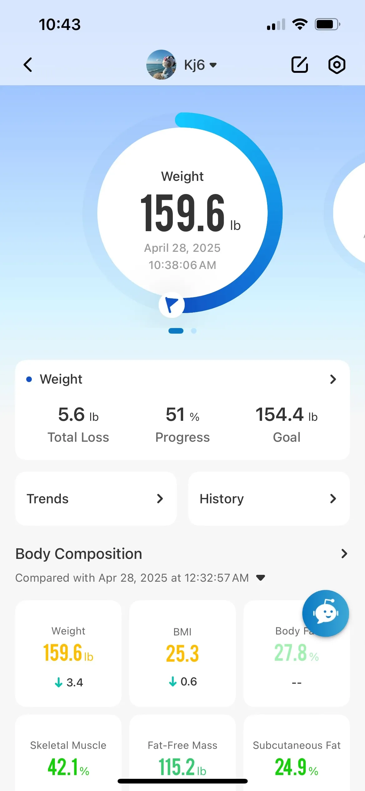 The information on the Renpho Elis Nova Smart Scale