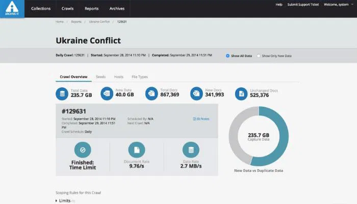 wayback-machine-archiveit wayback-machine-archiveit