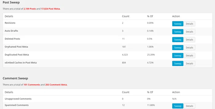 wp-database-wp-sweep
