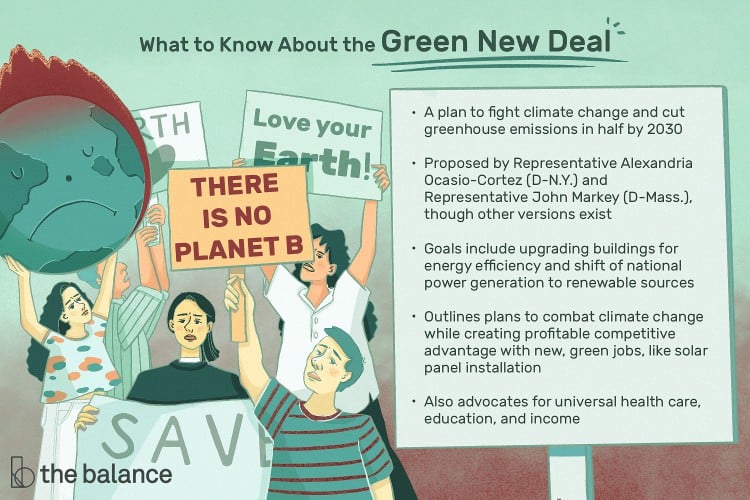 What to know about the Green New Deal: A plan to fight climate change and cut greenhouse emissions in half by 2030 Proposed by Representative Alexandria Ocasio-Cortez (D-N.Y.) and Representative John Markey (D-Mass.), though other versions exist Goals include upgrading buildings for energy efficiency and shift of national power generation to renewable sources Outlines plans to combat climate change while creating profitable competitive advantage with new, green jobs, like solar panel installation Also advocates for universal health care, education, and income
